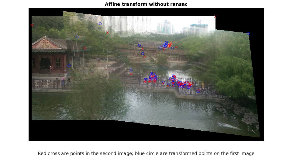 aligned result with affine transform fitting